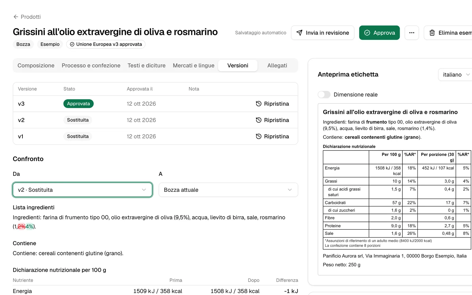 Il confronto tra due versioni dell'etichetta con le differenze evidenziate.